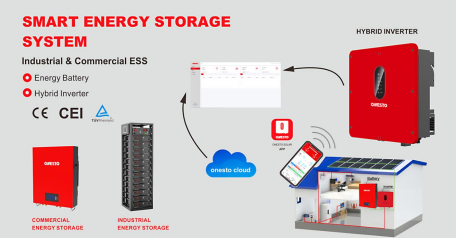 solar inverter system
