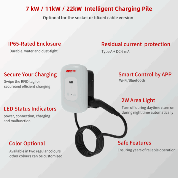 New energy charging pile