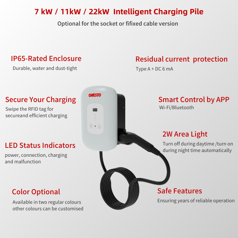 New energy charging pile